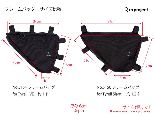 【フレームバッグ】Tyrell IVE用 グラベル・ロード・クロスバイク対応 日本製 No.5154