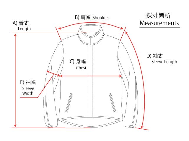 ジャケット 採寸箇所