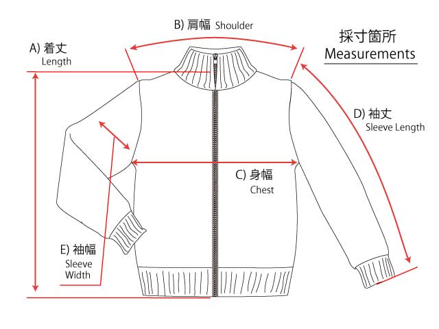 セーター採寸箇所