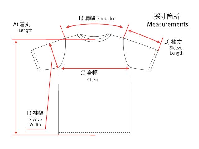 Tシャツ採寸箇所