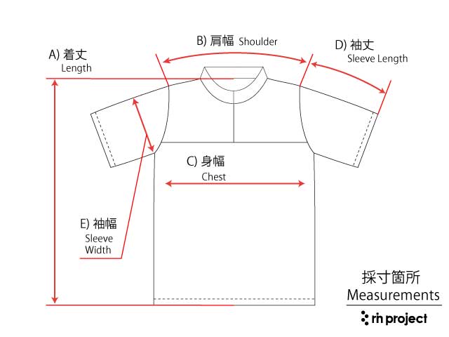 スタンドネック サイクルジャージ 採寸箇所